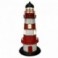 Lampe décorative Phare rouge en métal, alimentation 140 cm et lampe E27 non fournie, hauteur 31 cm